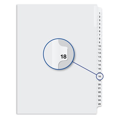 Index juridique numérique Quest