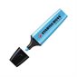 Boss Original Pastel Highlighter Blue